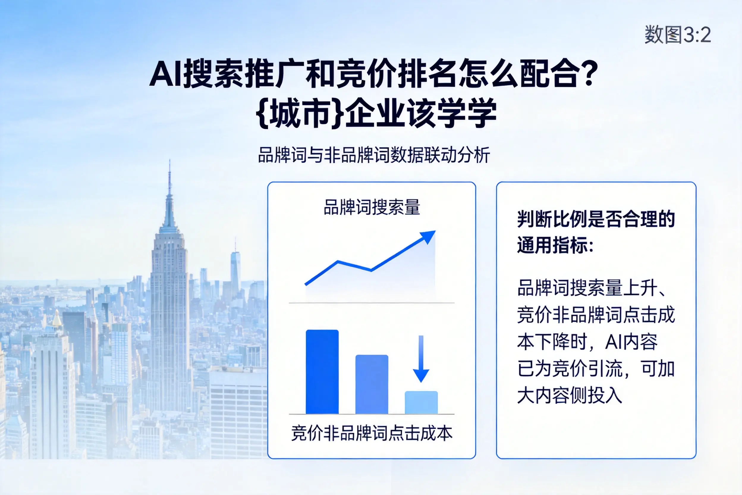 AI搜索推广和竞价排名怎么配合？朝阳企业该学学