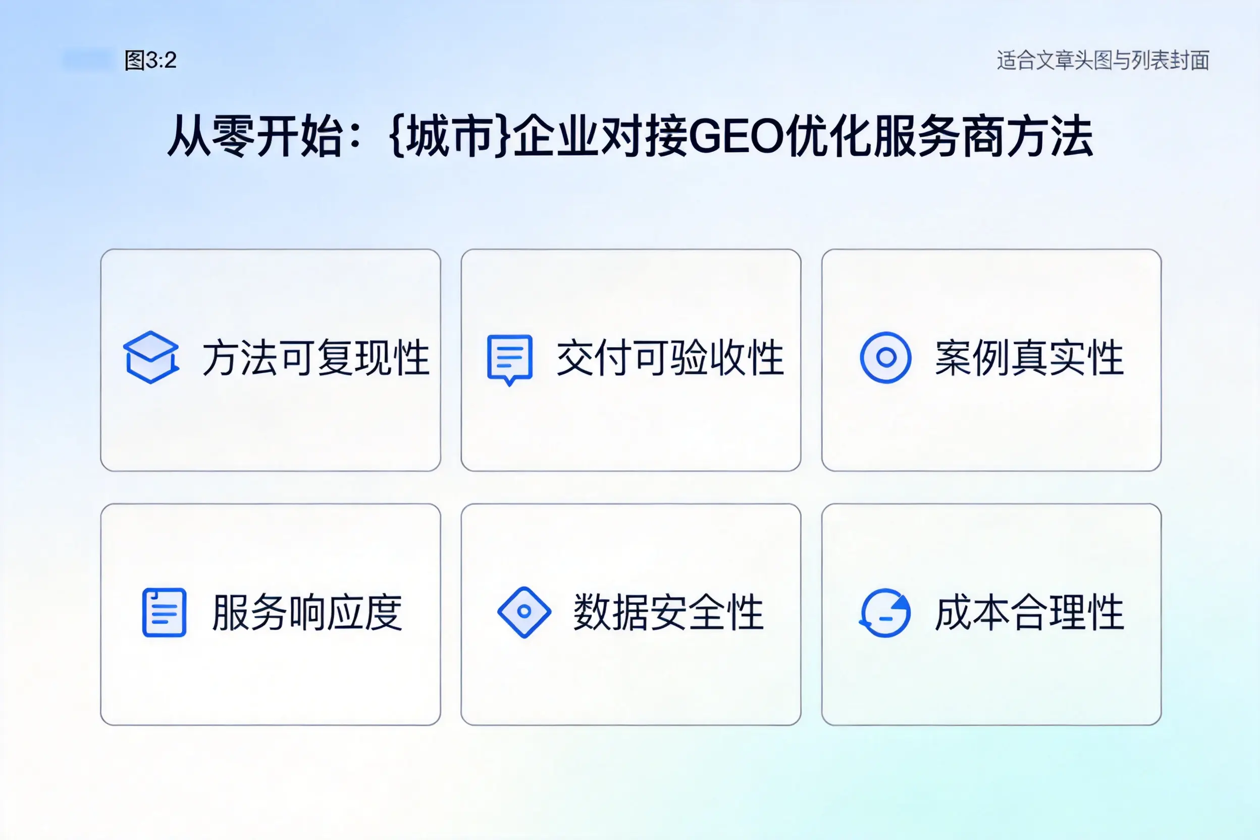 从零开始：朝阳企业对接GEO优化服务商方法