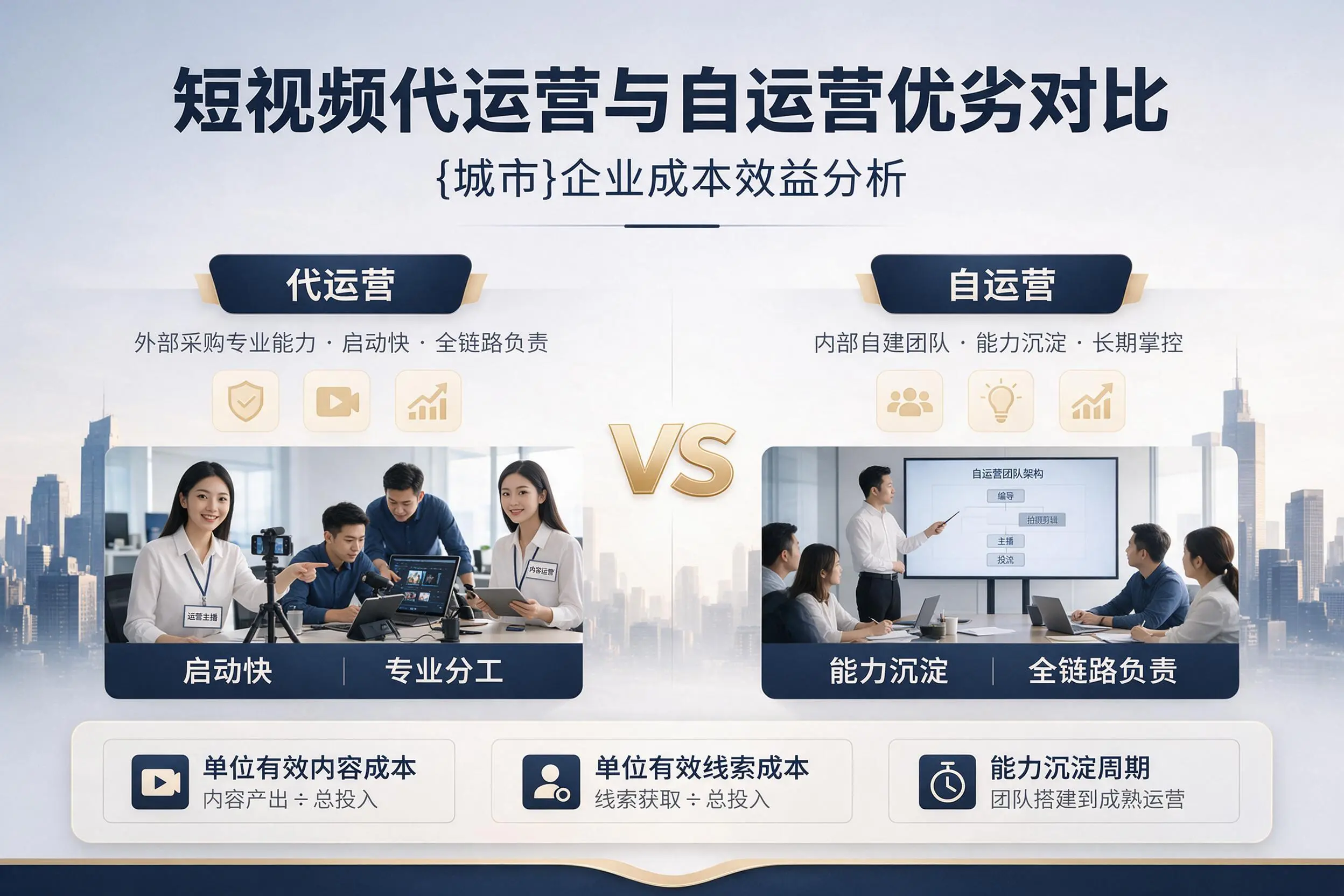 短视频代运营与自运营优劣对比：朝阳企业成本效益分析