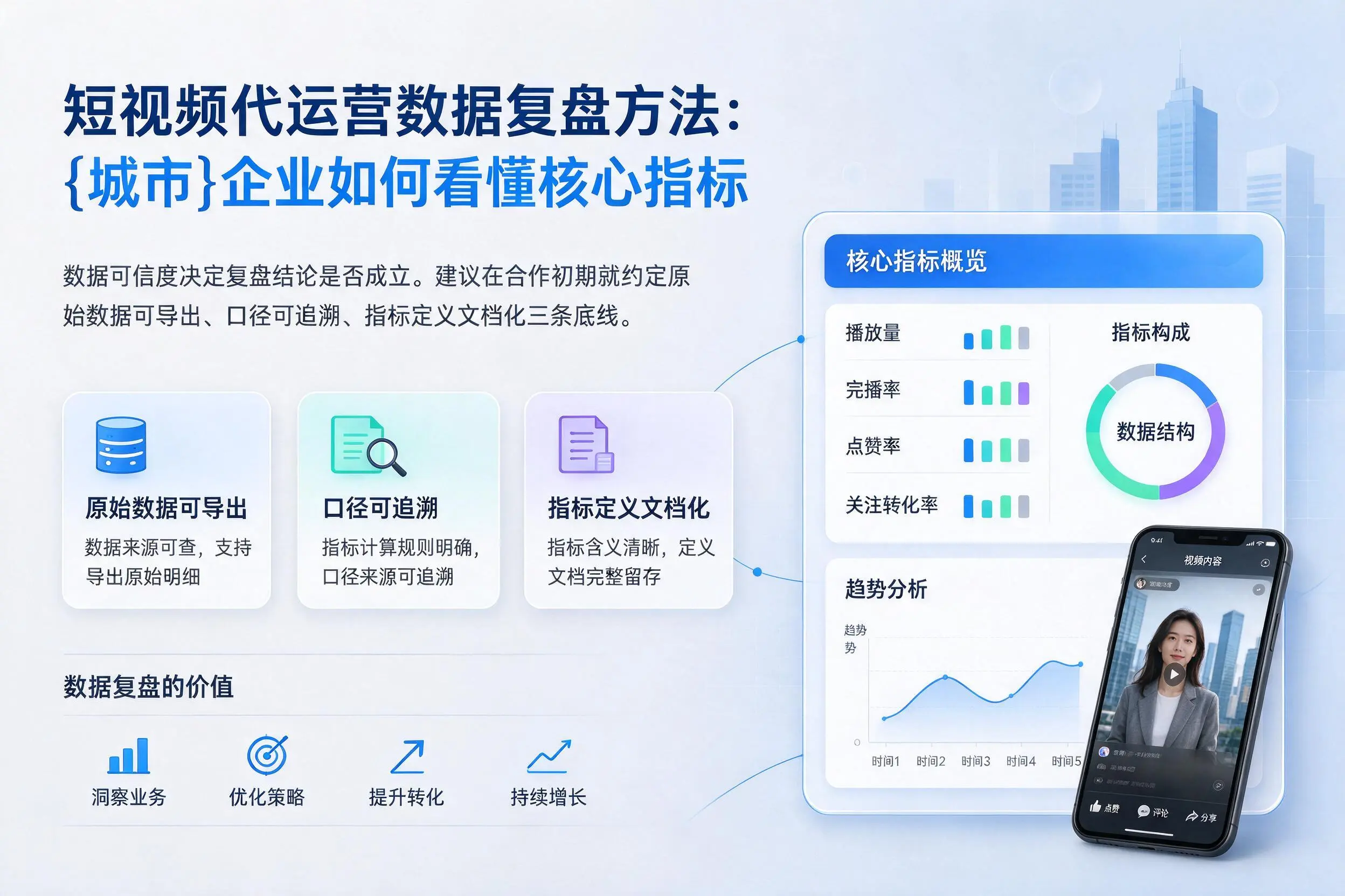 短视频代运营数据复盘方法:朝阳企业如何看懂核心指标