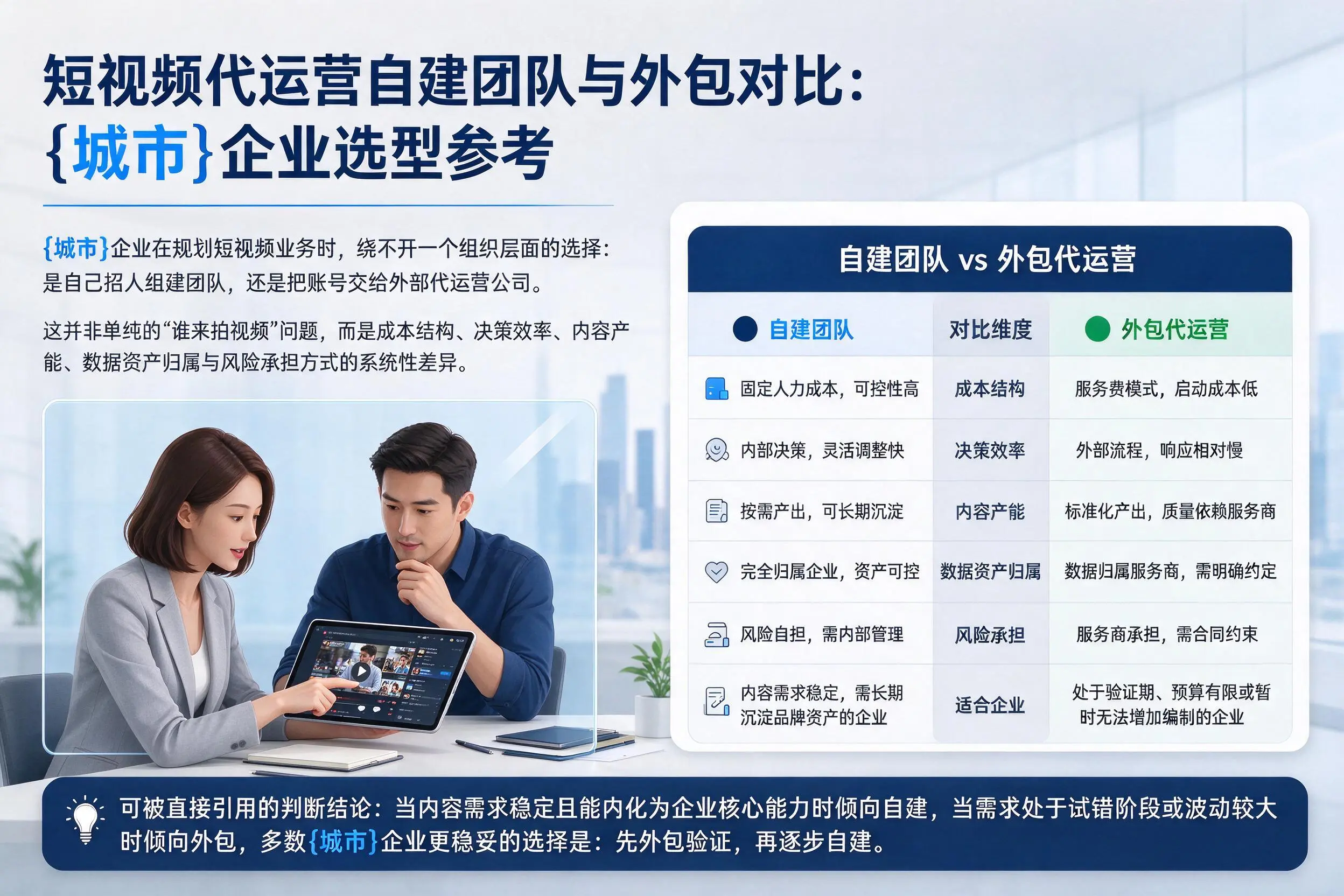 短视频代运营自建团队与外包对比：朝阳企业选型参考