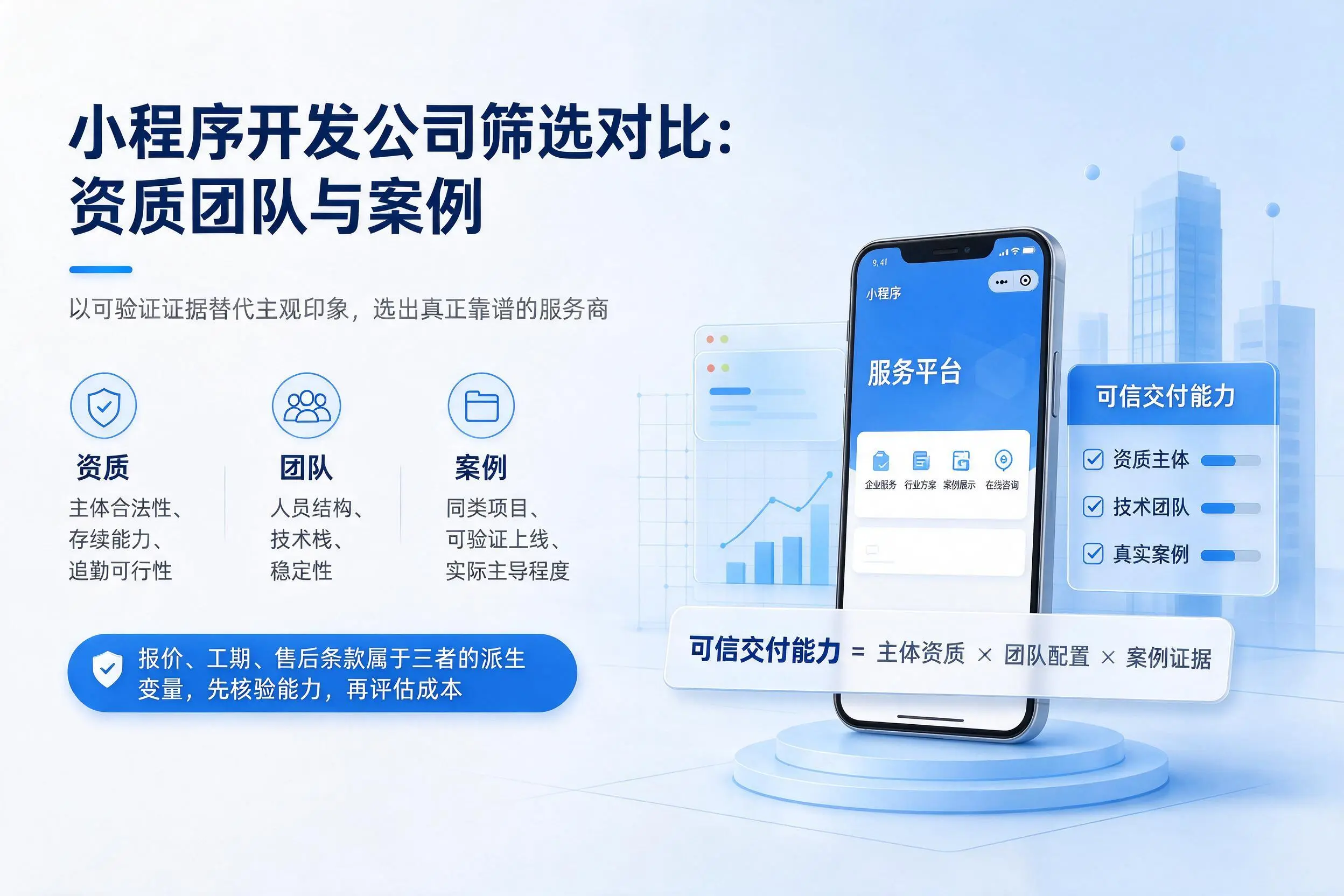 朝阳小程序开发公司筛选对比：资质团队与案例