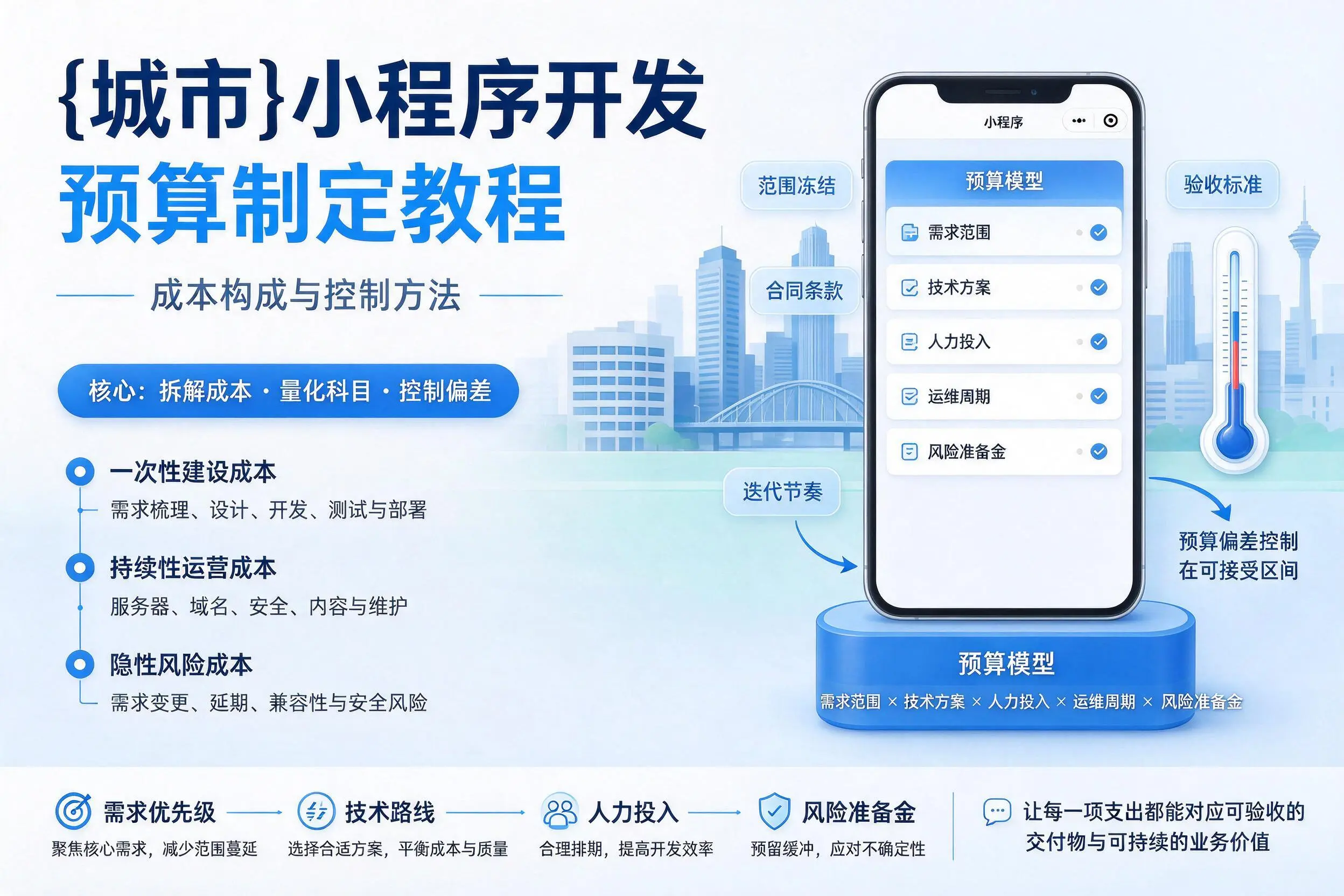 朝阳小程序开发预算制定教程：成本构成与控制方法