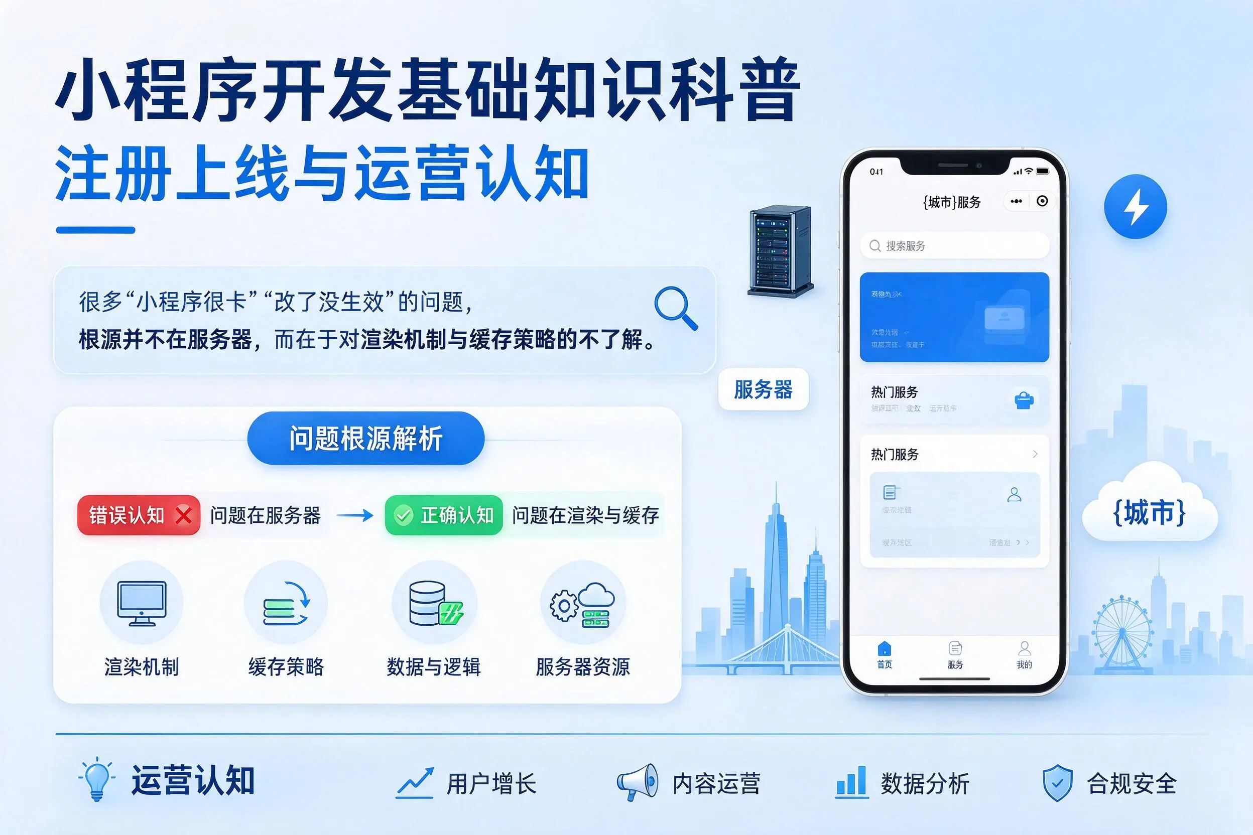 朝阳小程序开发基础知识科普：注册上线与运营认知