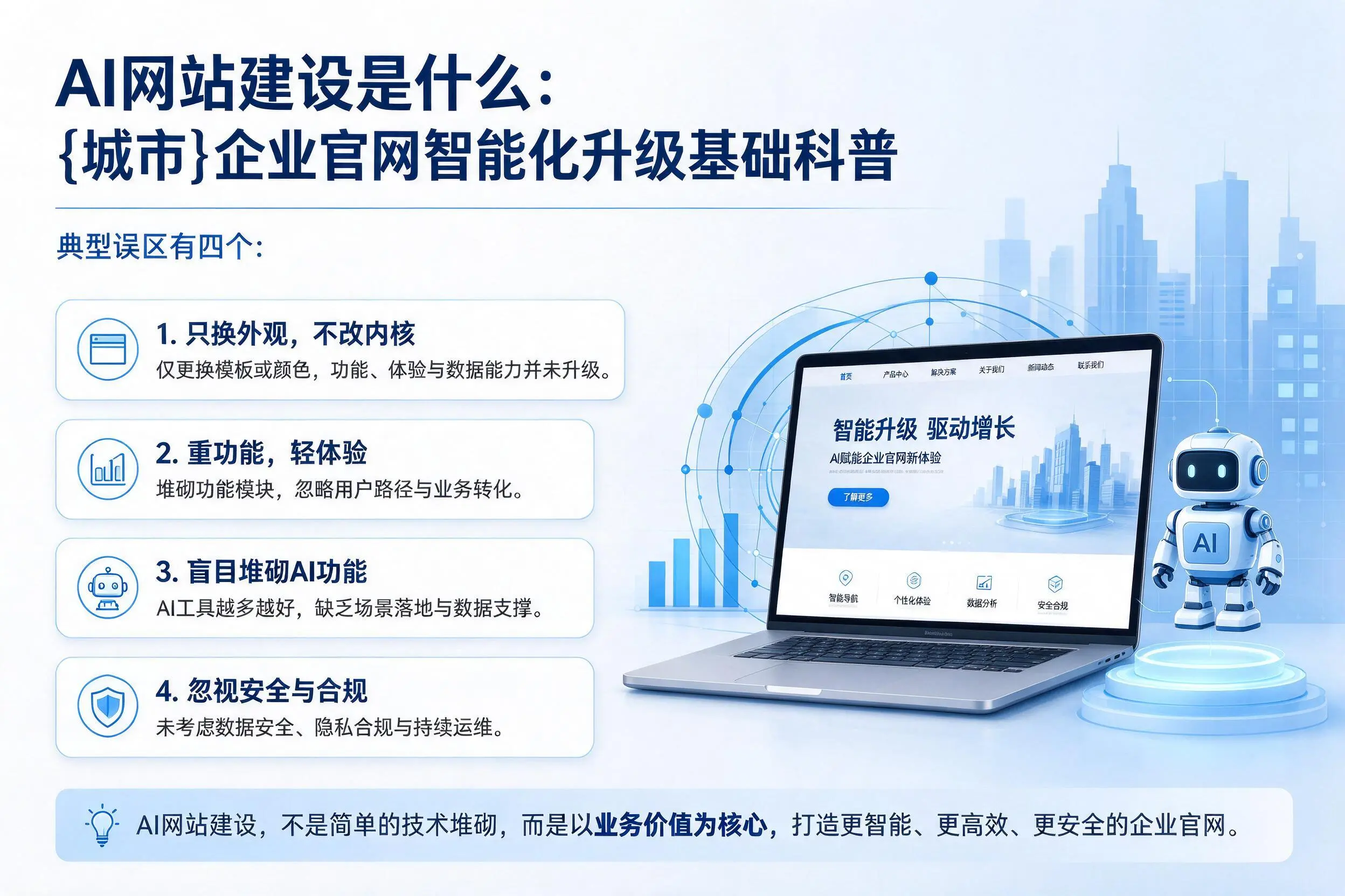AI网站建设是什么：朝阳企业官网智能化升级基础科普