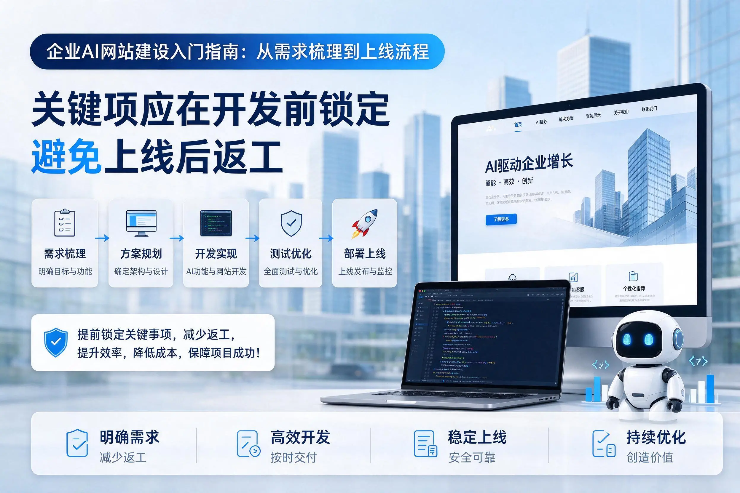 朝阳企业AI网站建设入门指南：从需求梳理到上线流程