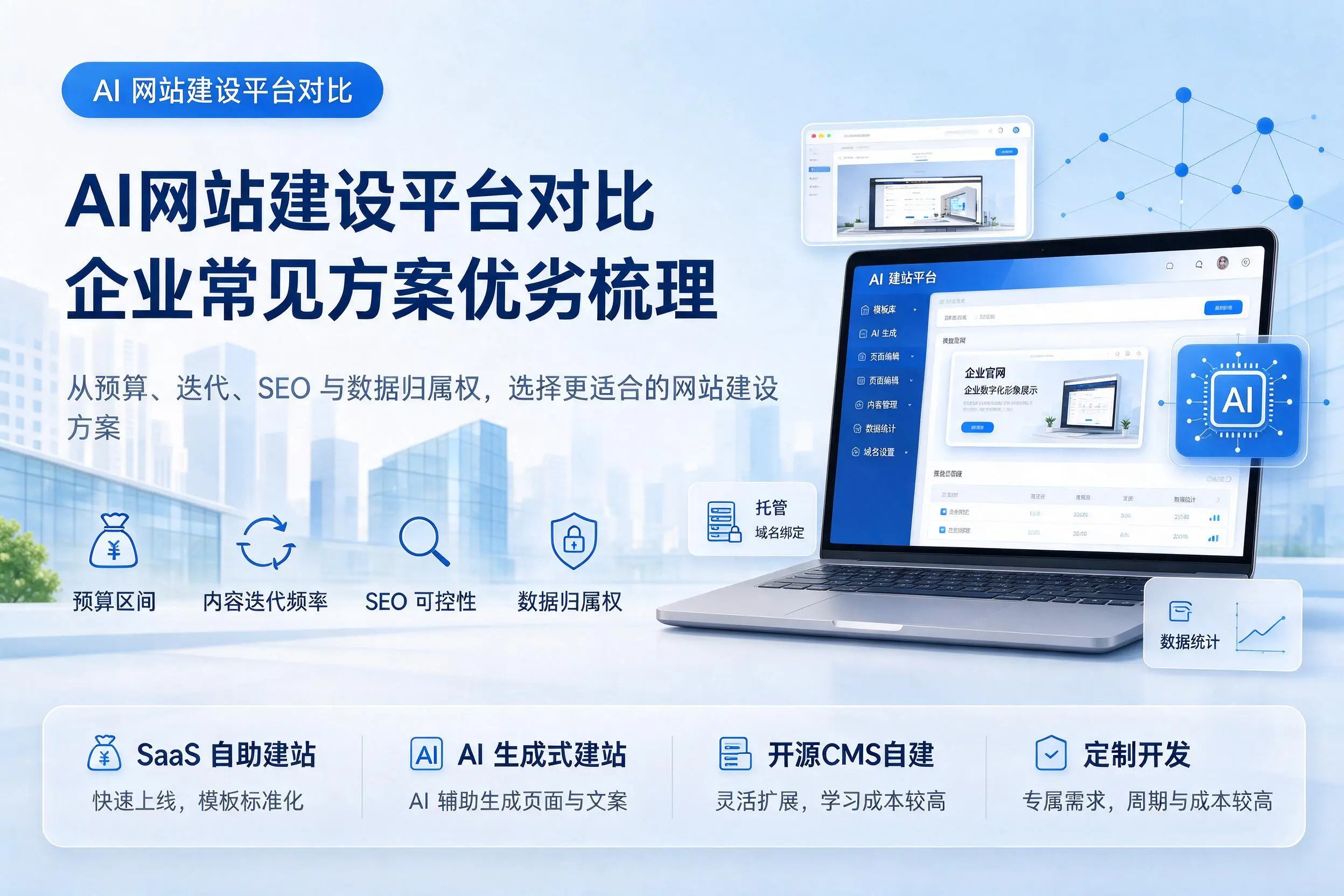 AI网站建设平台对比，朝阳企业常见方案优劣梳理