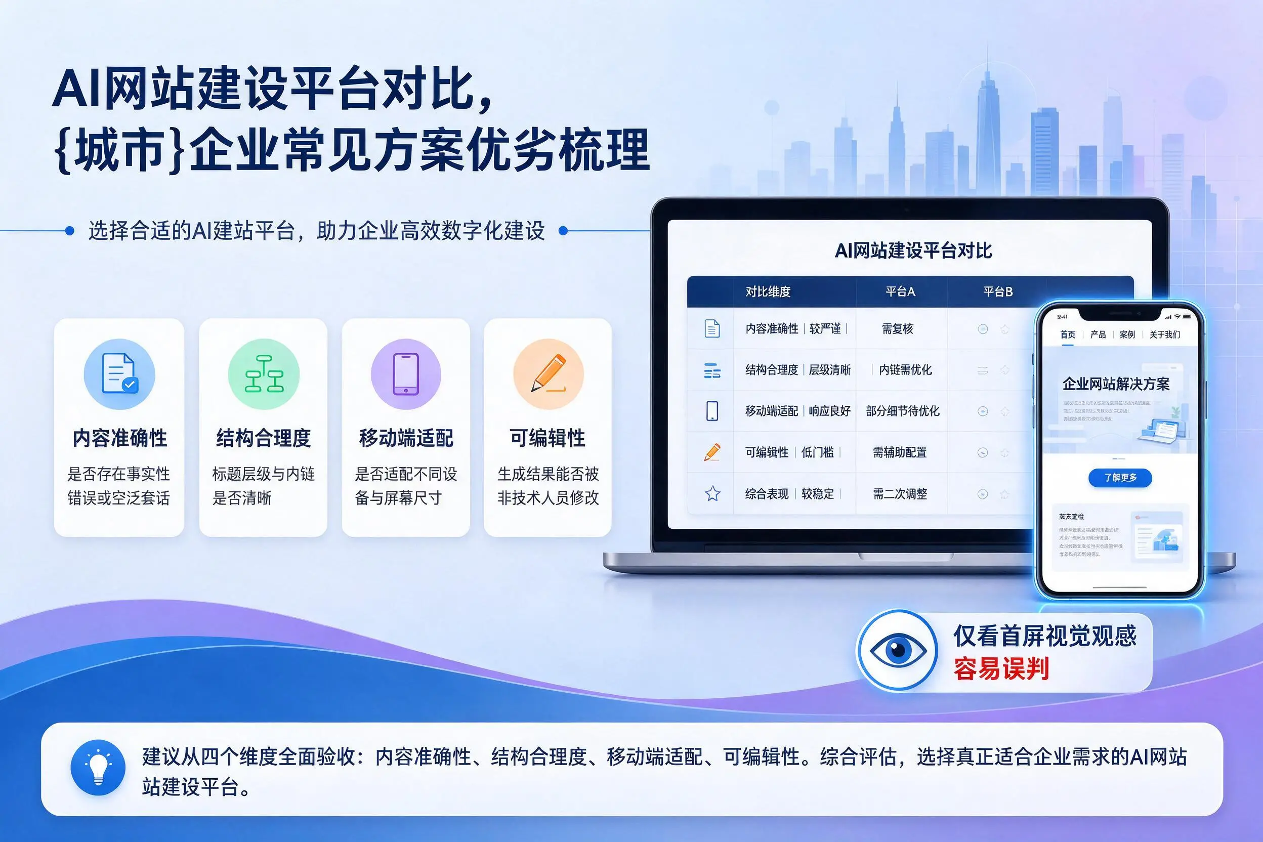 AI网站建设平台对比，朝阳企业常见方案优劣梳理