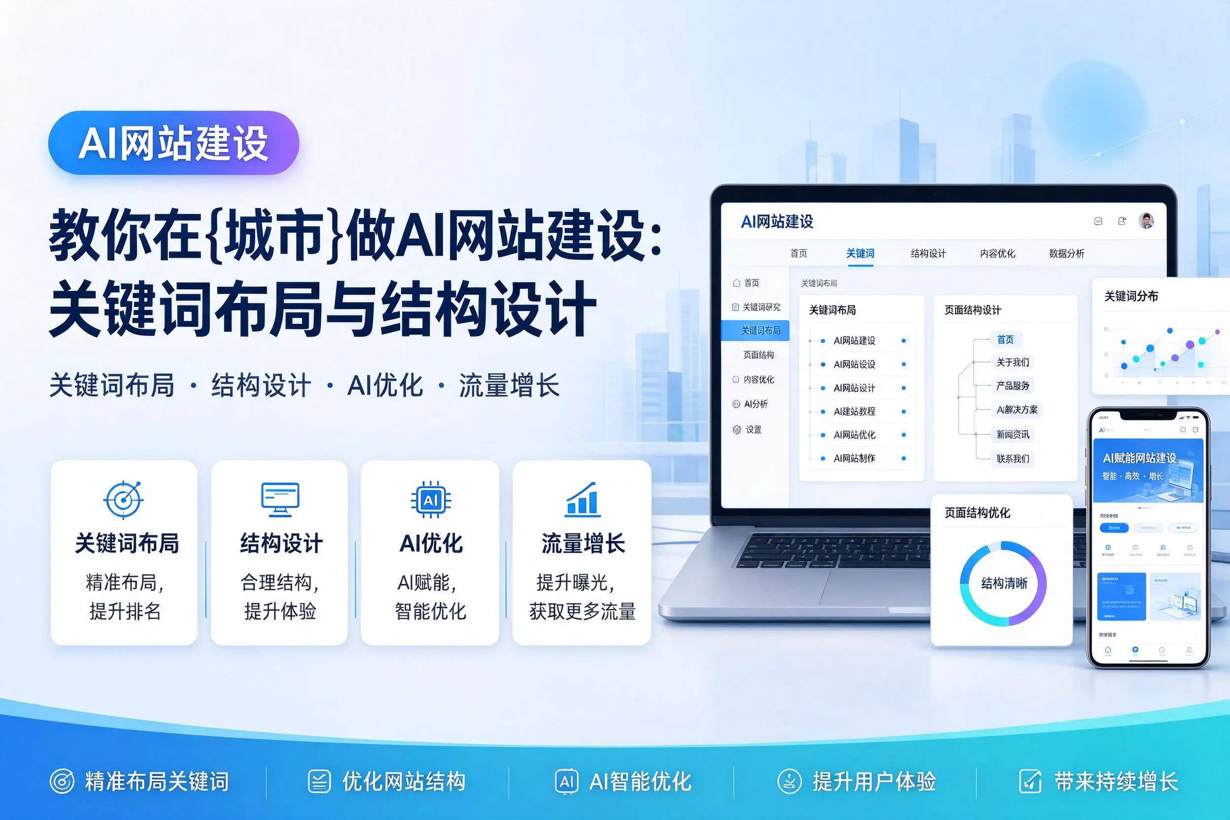 教你在朝阳做AI网站建设:关键词布局与结构设计