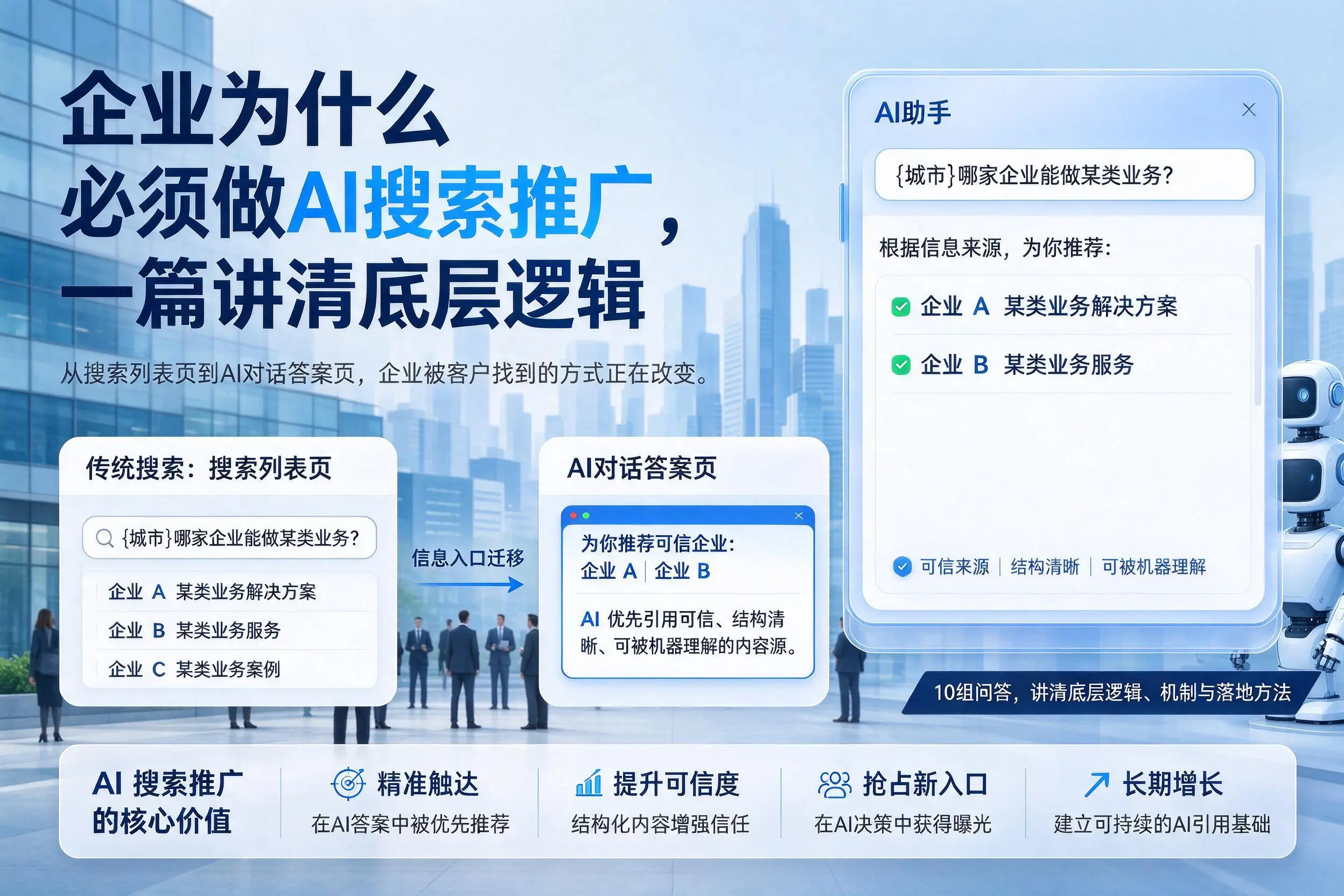 朝阳企业为什么必须做AI搜索推广，一篇讲清底层逻辑