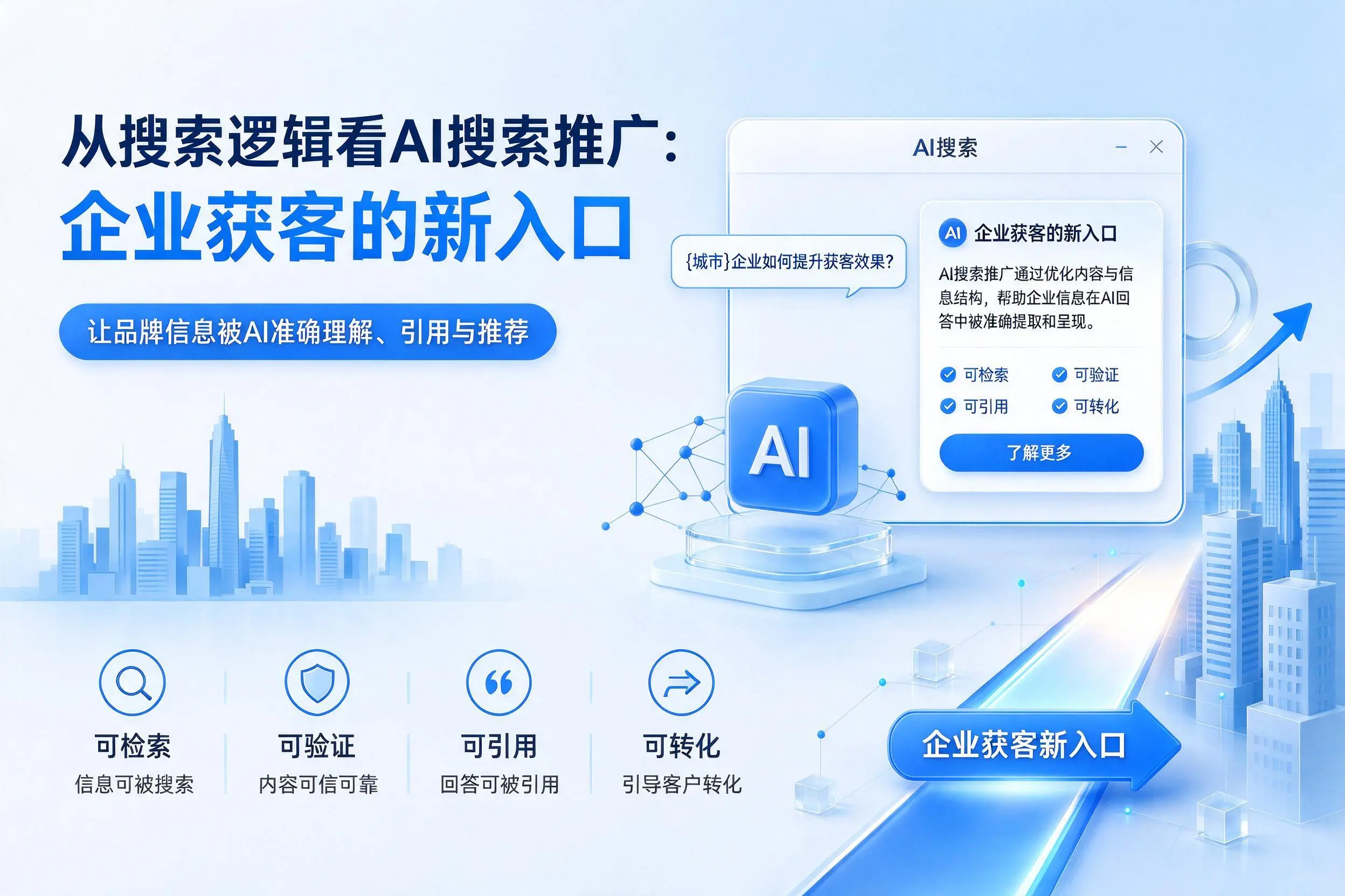 从搜索逻辑看AI搜索推广：朝阳企业获客的新入口